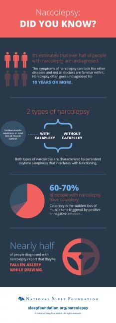 narcolepsy cataplexy symptoms