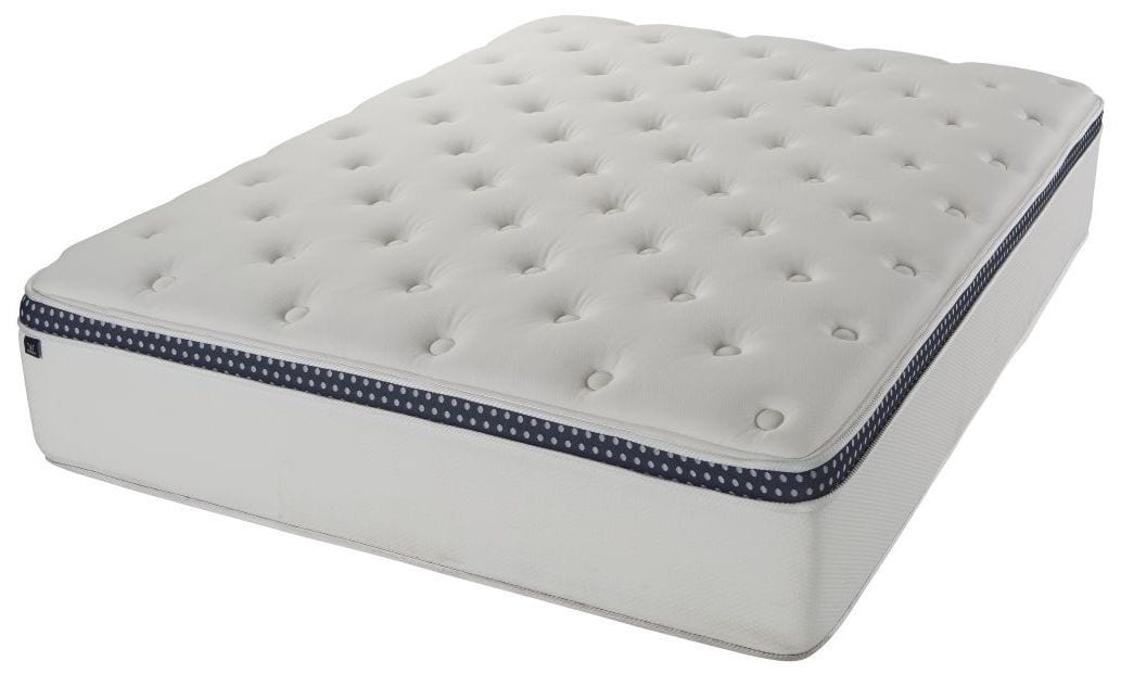 top mattress for shoulder pain