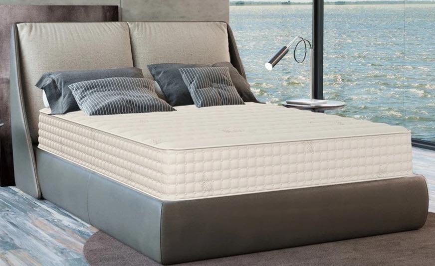 Mattress Reviews 2021 Top Brands Rated Sleep Foundation