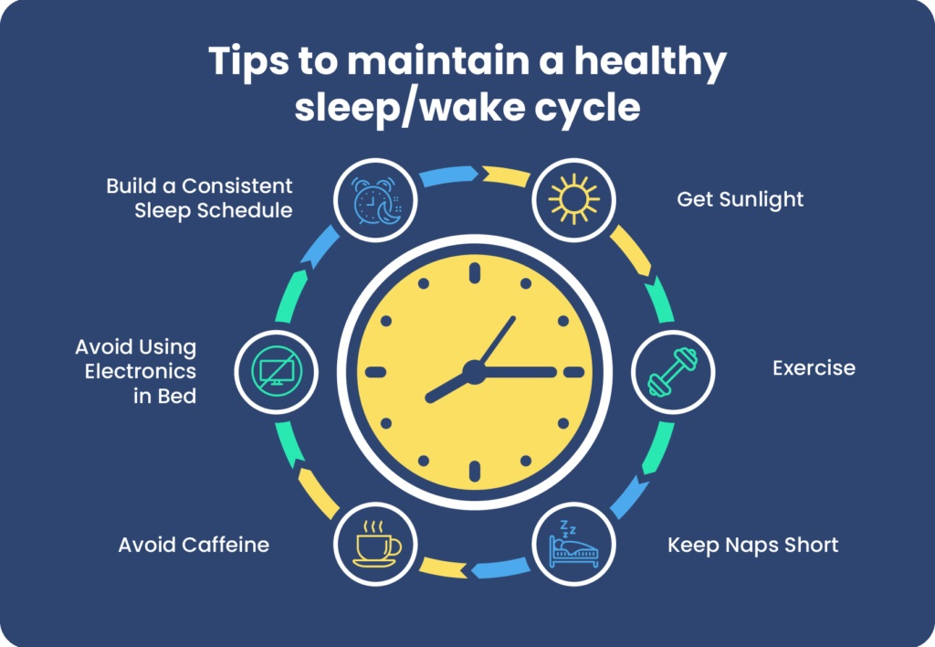 TIME Guide to Sleep