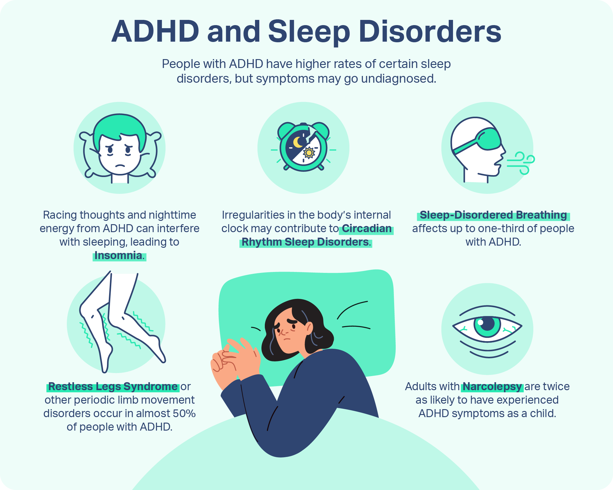 ADHD And Sleep Problems How Are They Related 