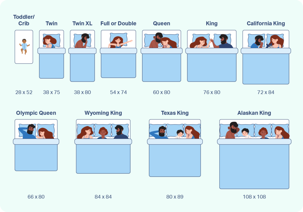 King vs Queen Size Bed: A Comparison Guide