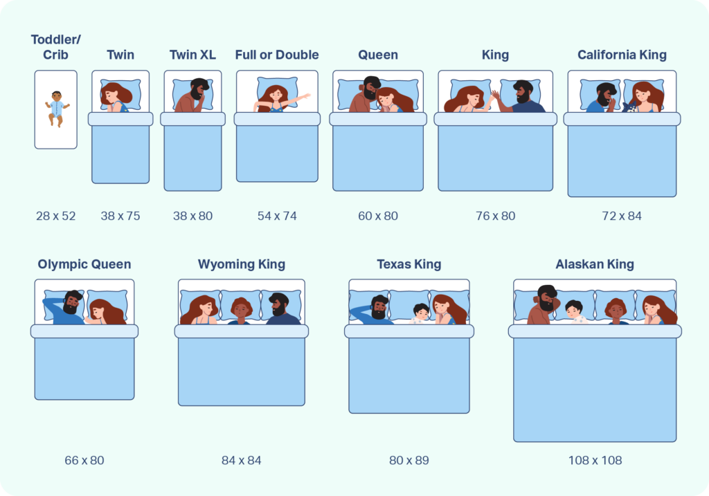 Mattress Size Chart Bed Dimensions 2023 Guide News 48 OFF