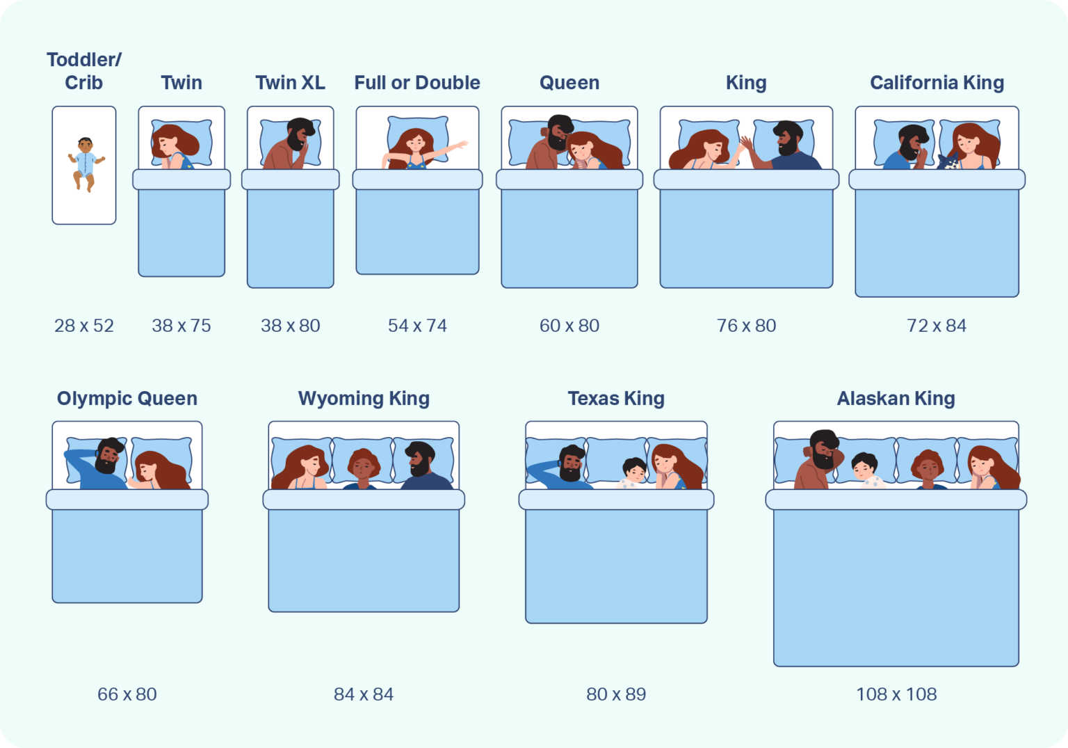 Mattress Sizes 101 Finding Your Perfect Fit 