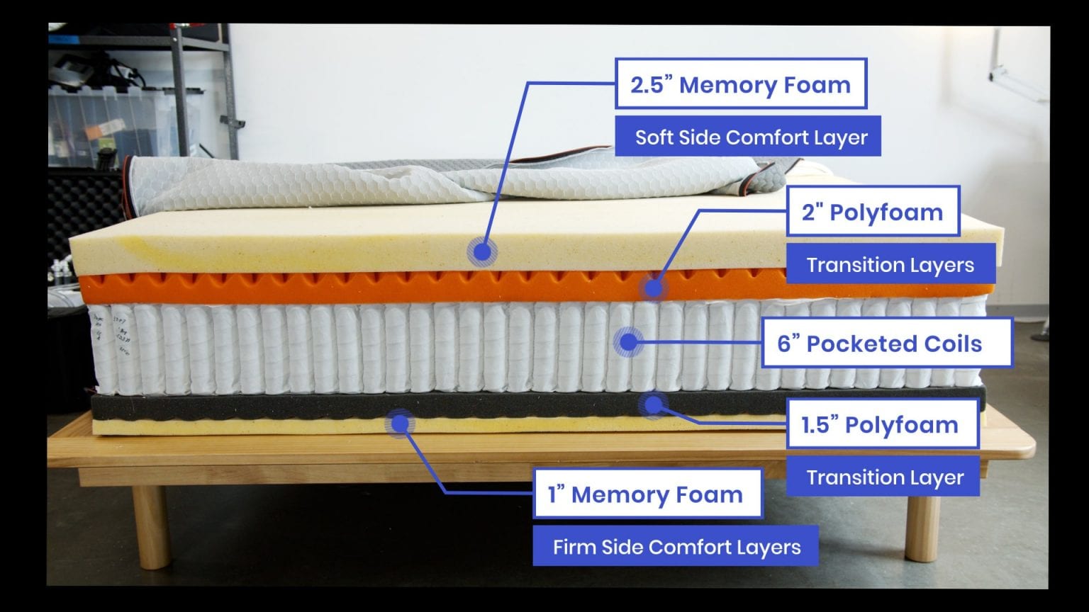 mattress with a layer of diamond memory foam