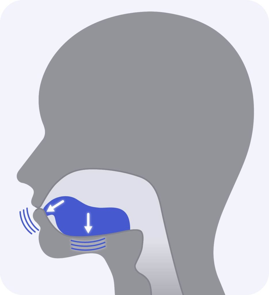 Mouth And Throat Exercises to Help Stop Snoring | Sleep Foundation