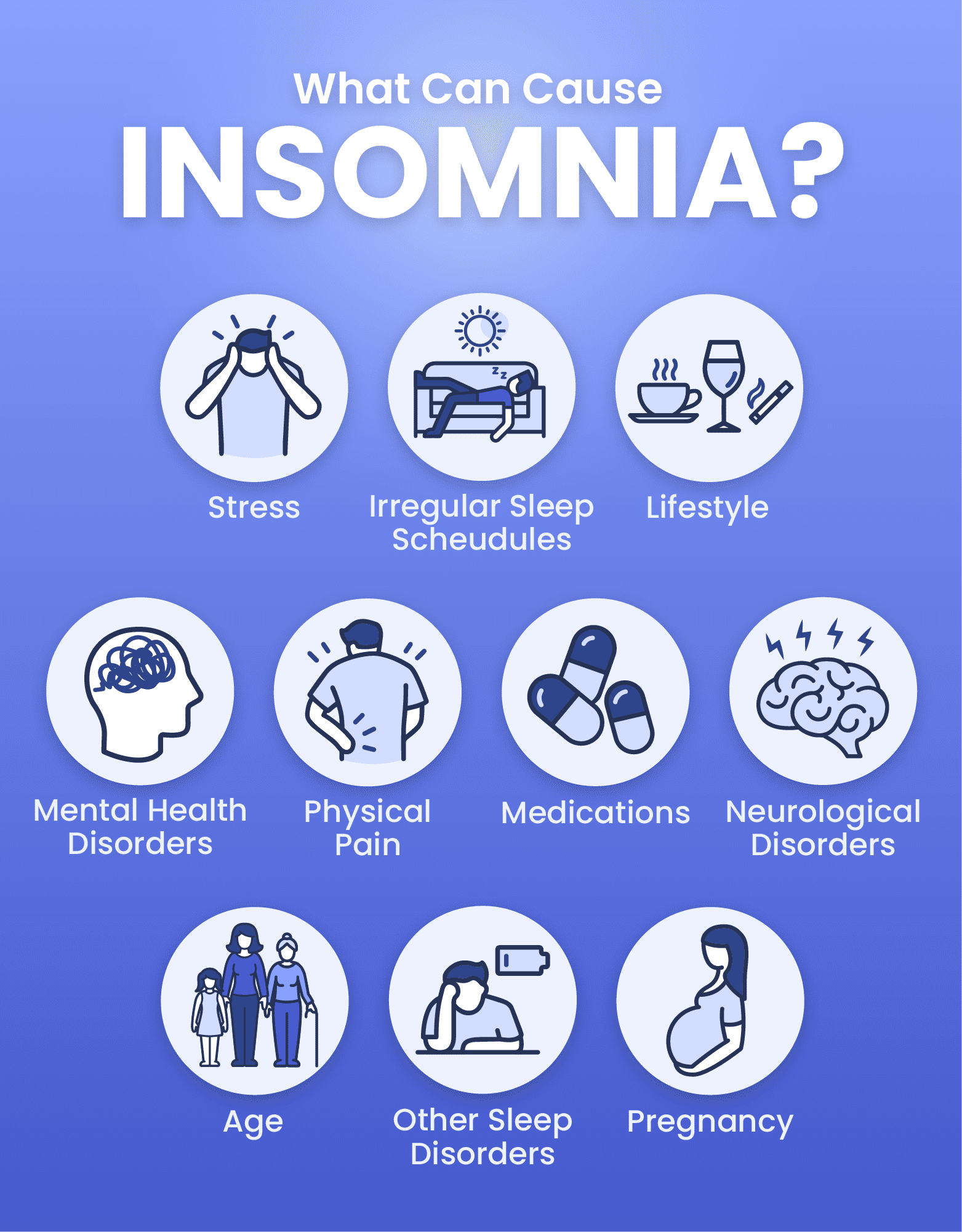 What Causes Insomnia Sleep Foundation