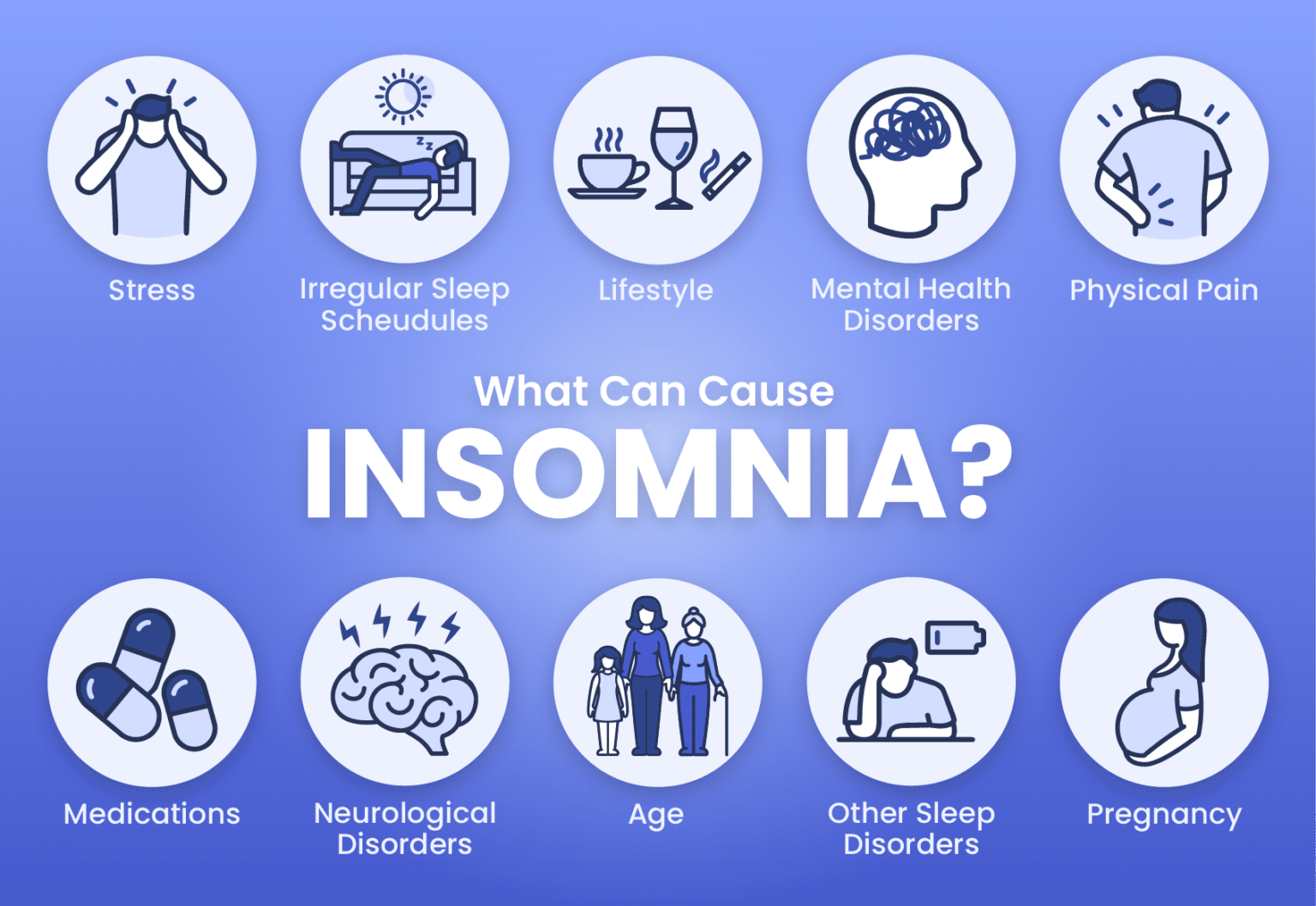 What Causes Insomnia Sleep Foundation 