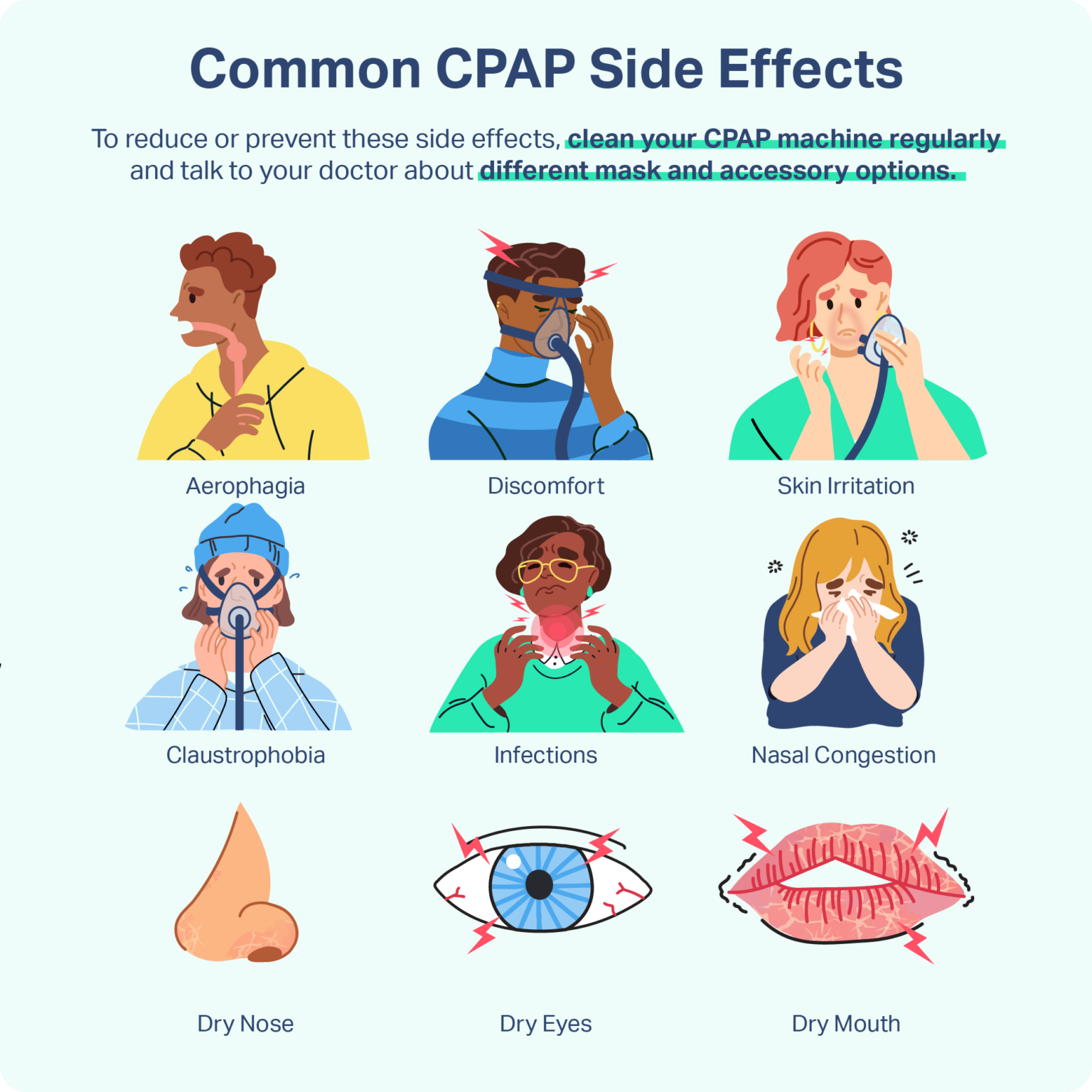 Common Side Effects of CPAP | Sleep Foundation