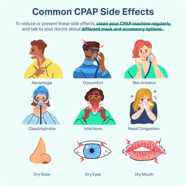 Common Side Effects of CPAP | Sleep Foundation