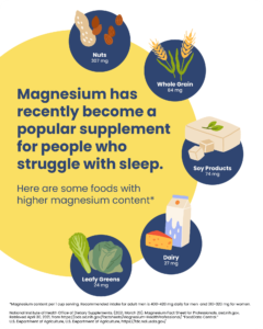 Using Magnesium For Better Sleep | Sleep Foundation