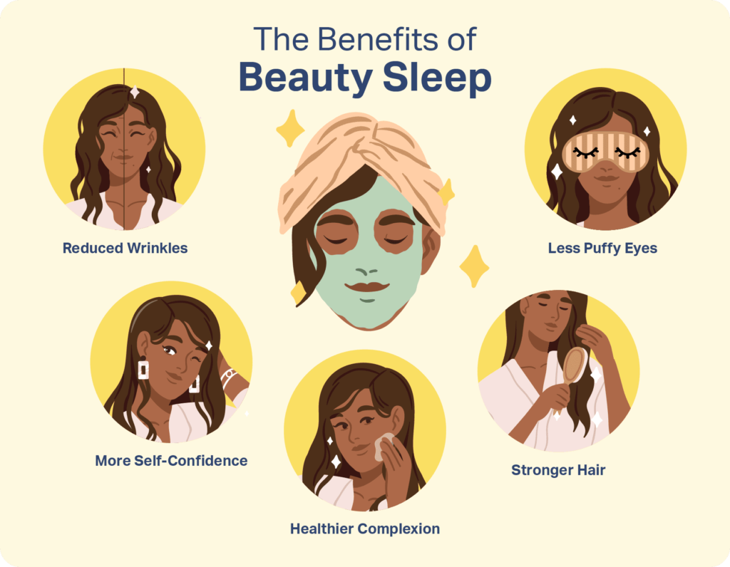 Beauty Sleep: How Quality Rest Impacts Appearance