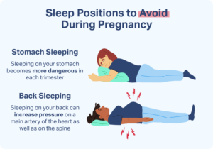 How to Sleep Better While Pregnant