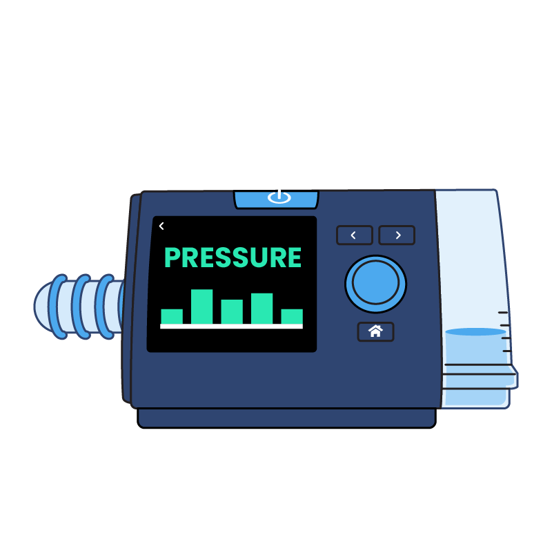 What Are The Different Types Of Cpap Machines Sleep Foundation 4801