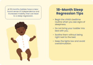 18-Month Infant Sleep Regression | Sleep Foundation