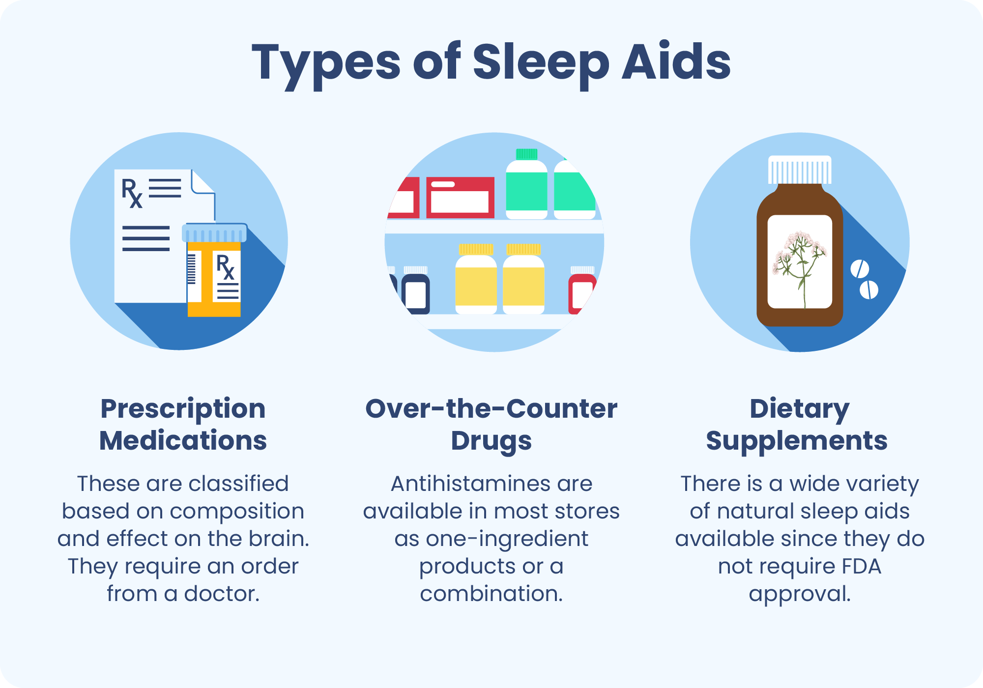 Sleep Aids Know the Types, Benefits, & Risks