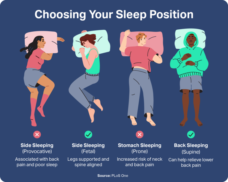 what-to-know-about-sleep-posture-sleep-foundation