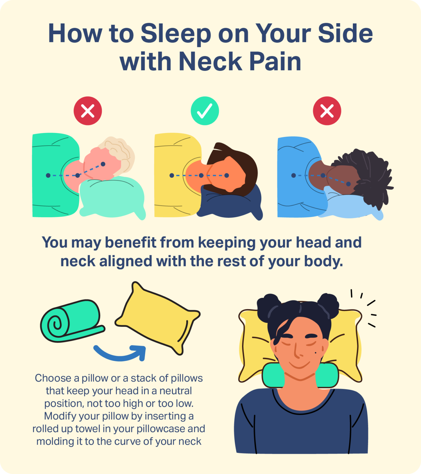 How to Choose the Best Sleeping Position for Neck Pain | Sleep Foundation