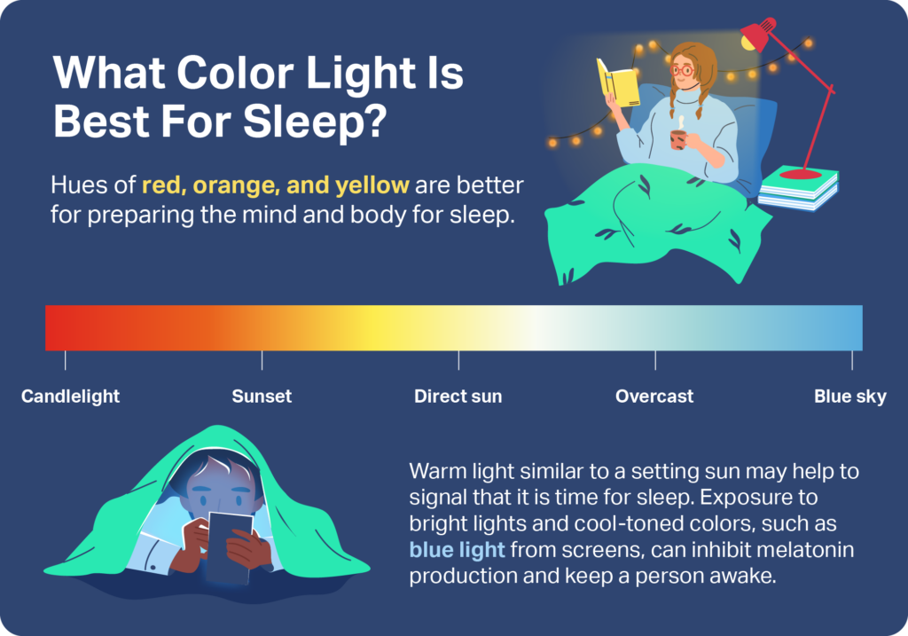 Could reducing light exposure help you sleep better and improve your mental  health during pregnancy?