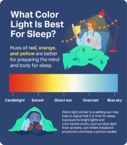 What Color Light Helps You Sleep? | Sleep Foundation