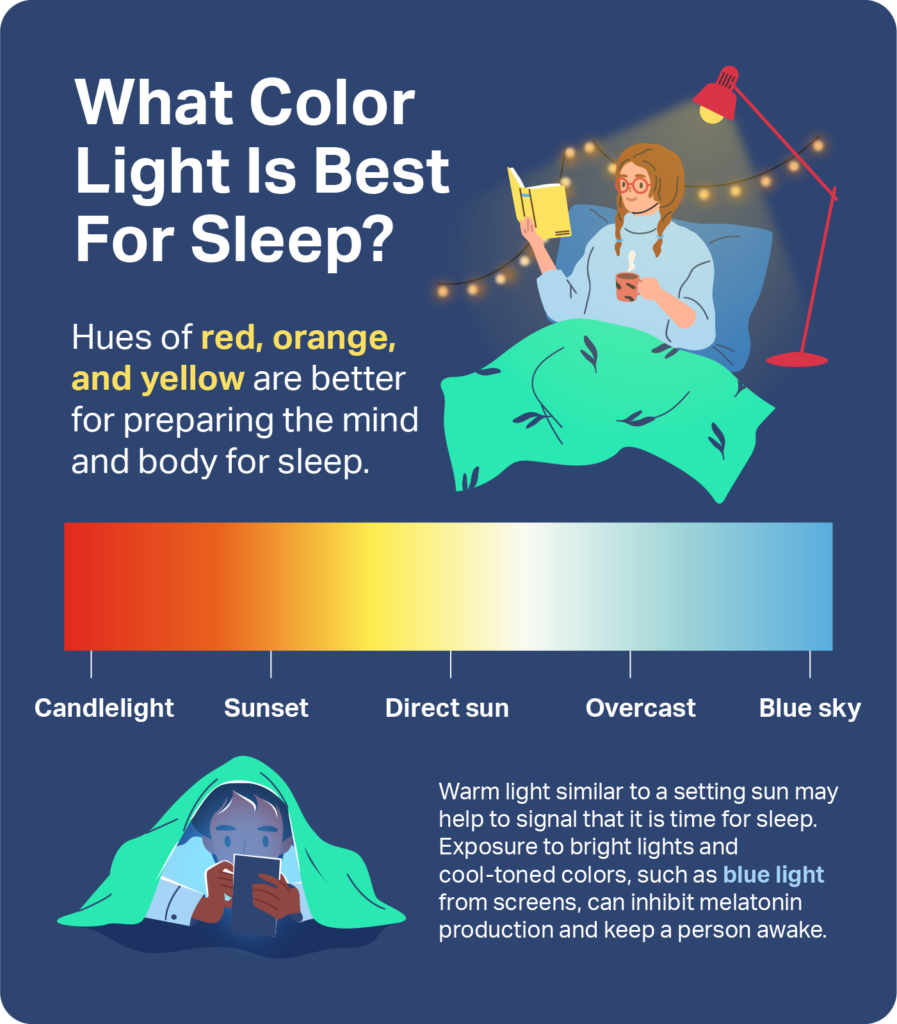 What Color Light Helps You Sleep?