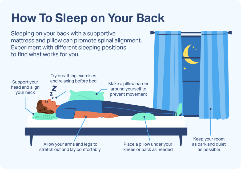 Is Sleeping on the Floor Good for You?