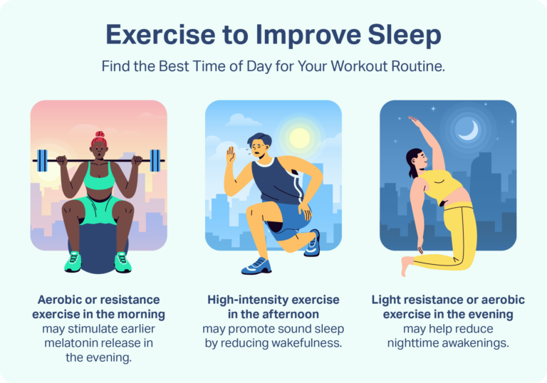 How Can Exercise Affect Sleep? | Sleep Foundation